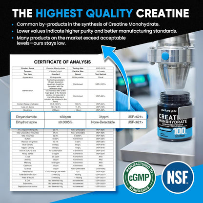 200-mesh micronization for superior solubility and smooth mixability