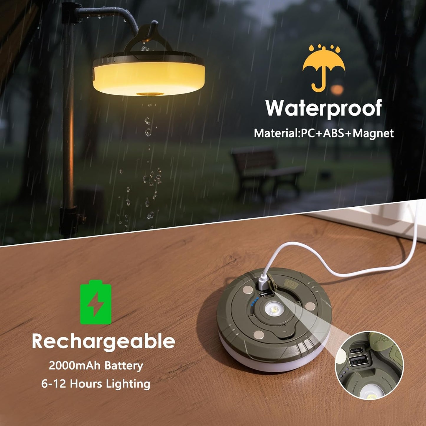 2000mah rechargeable battery delivering 6-12 hours of runtime