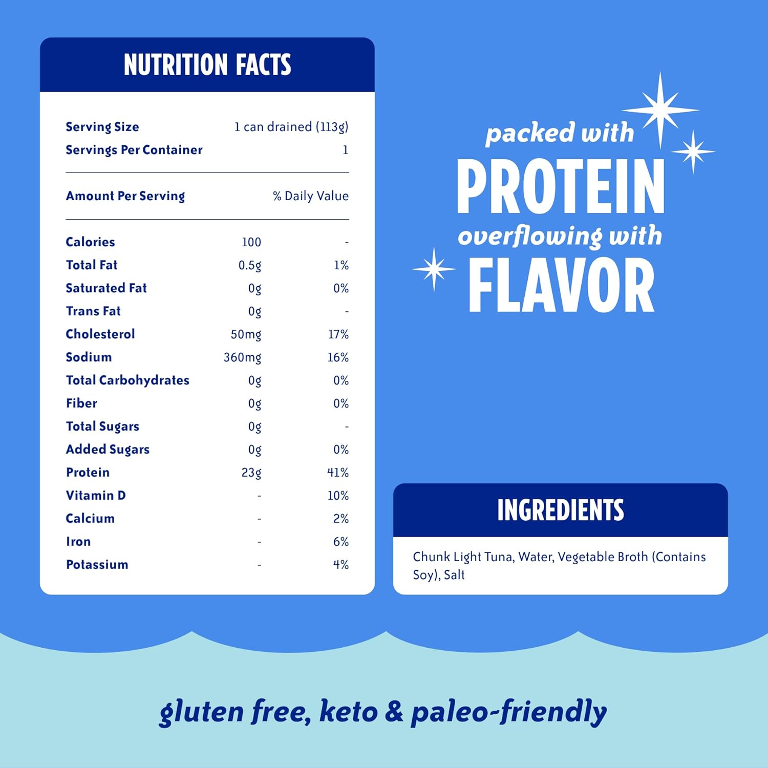 23 grams of lean protein per 5-ounce serving with heart-healthy omega-3s