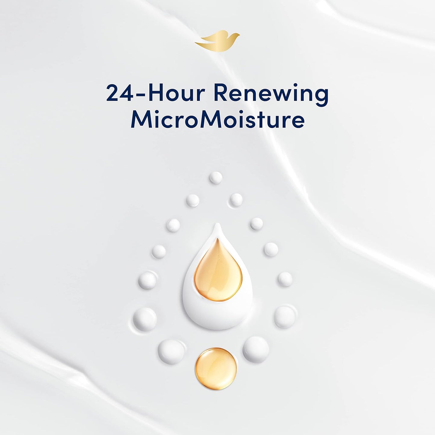 24-hour renewing moisture formula clinically positioned for all-day softness