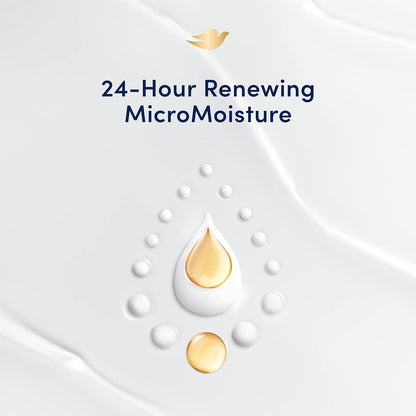 24-hour renewing moisture formula clinically positioned for all-day softness
