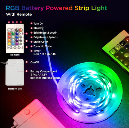 24-key infrared remote with 13 static colors and 3 dynamic modes