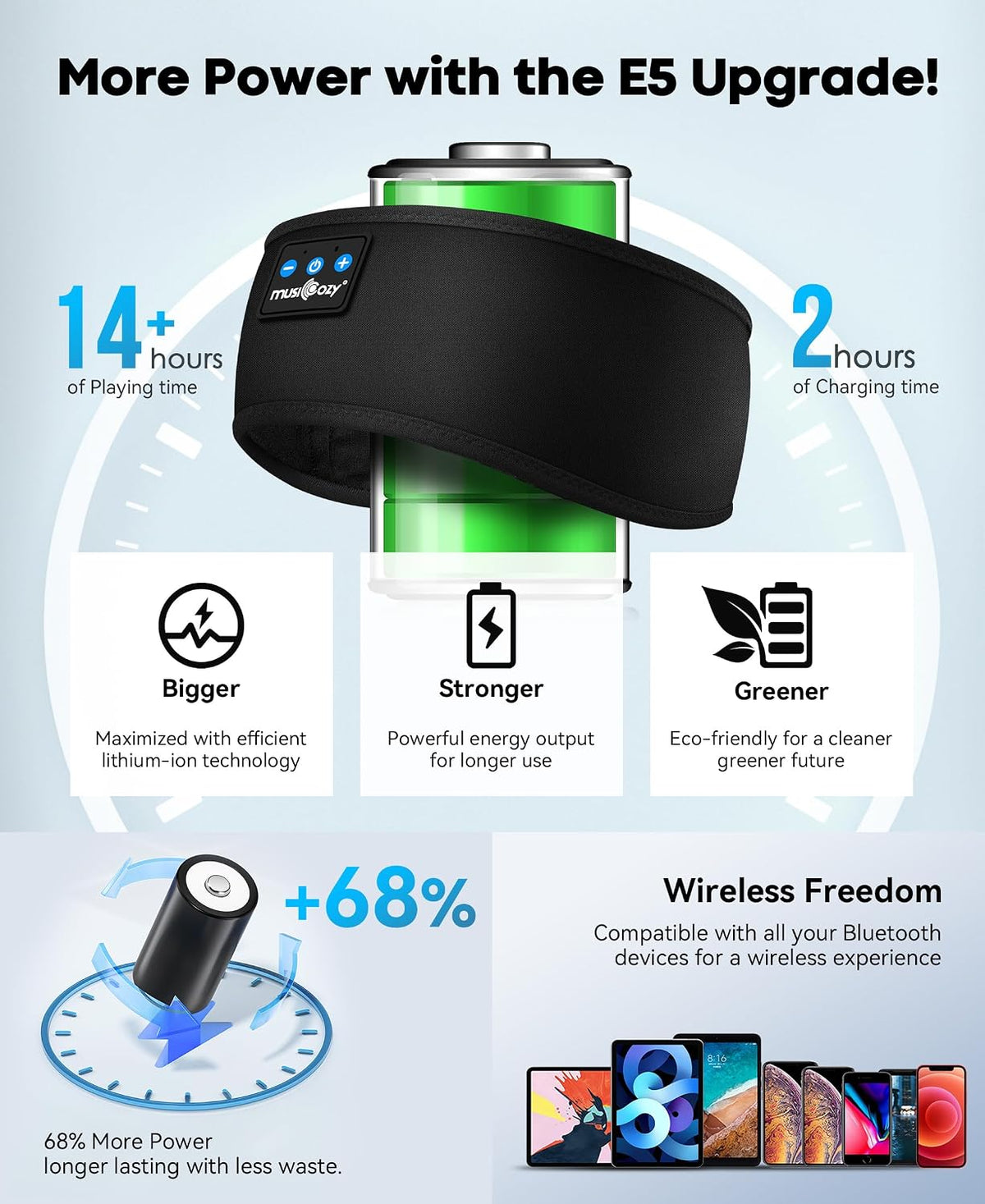 240 mah rechargeable battery with a 10-hour average rating and up to 14 hours of continuous playback after roughly a 1-to-2-hour charge