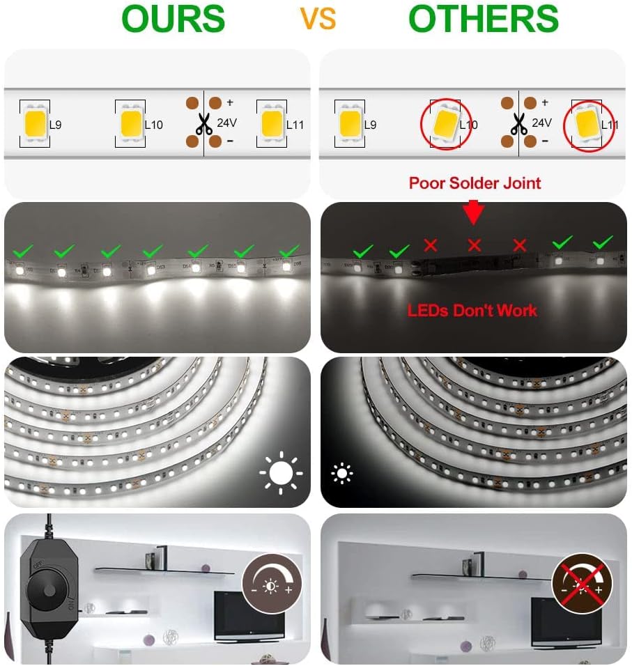 24v low-voltage power supply with built-in short circuit prevention