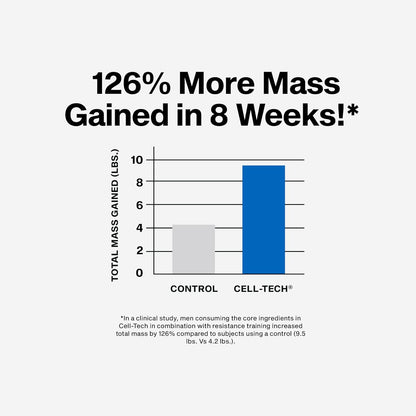 27 servings in a 3 lb tub for multi-week supplementation