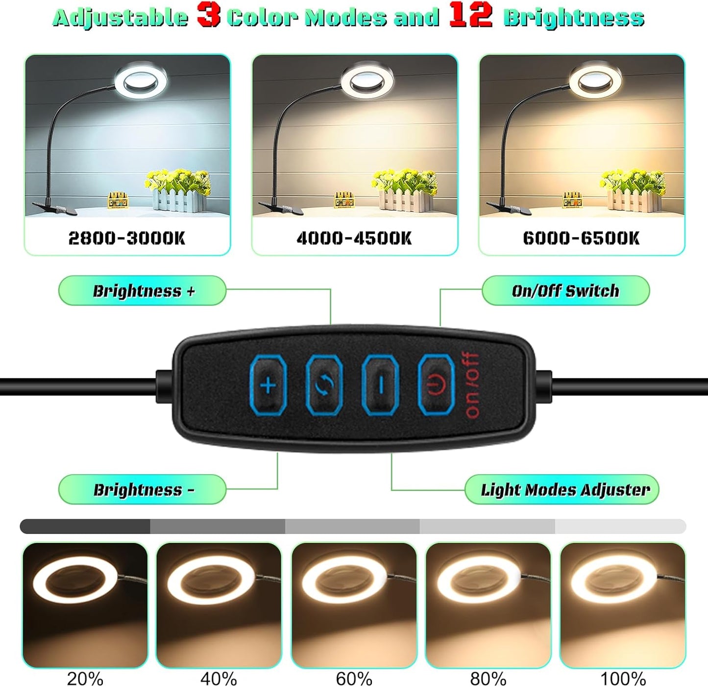 3 color light modes (white, white&warm, warm) with 12 dimmable brightness levels (10%-100%)