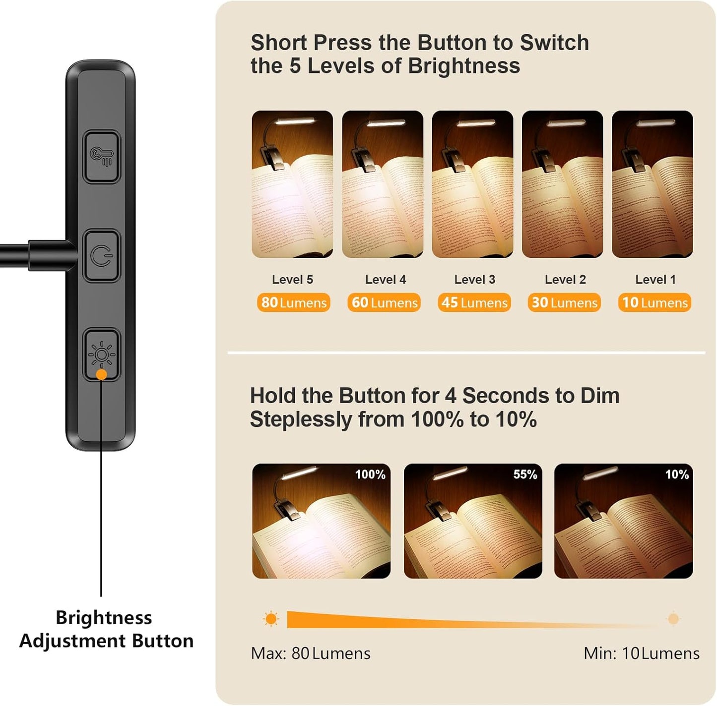 3 color temperatures: amber 1800k, mixed 3400k, white 6000k with short-press switching