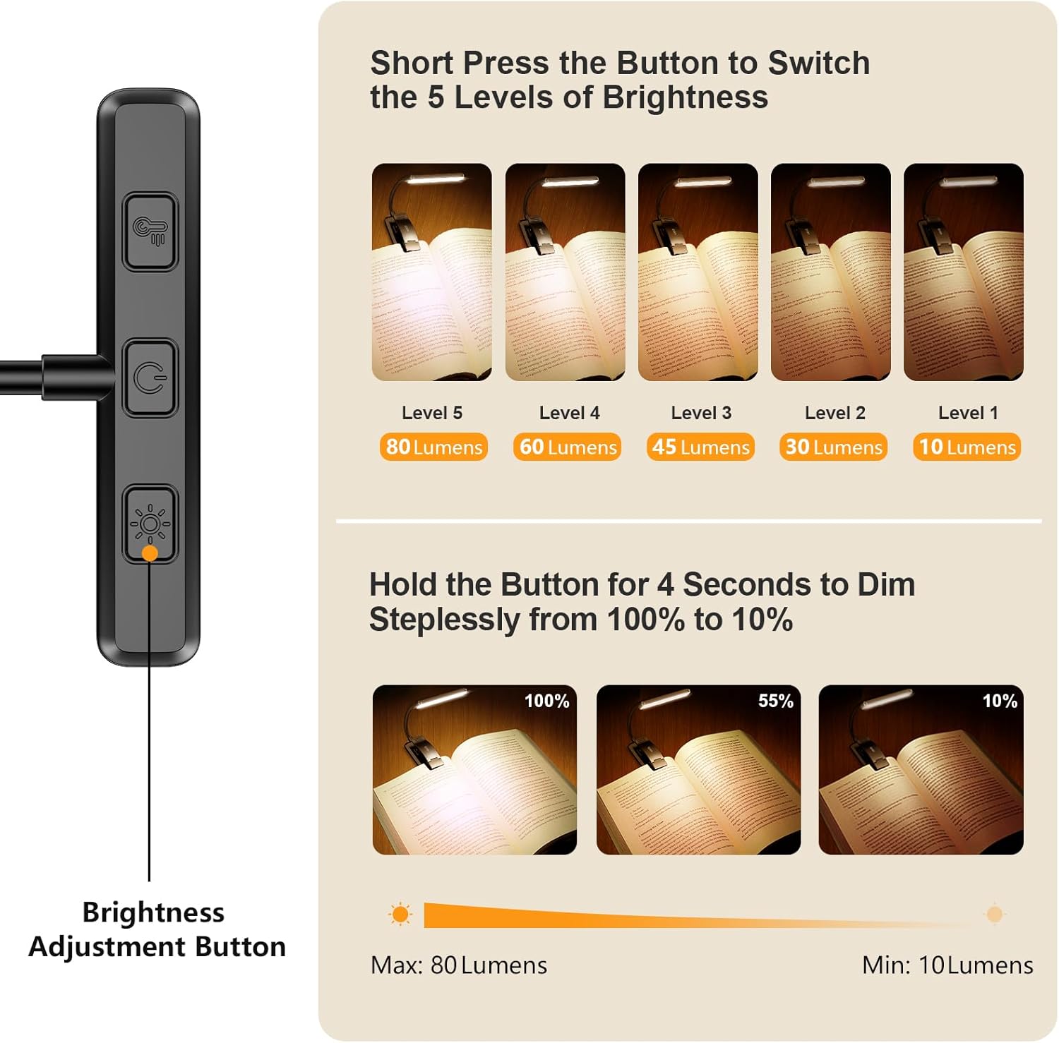 3 color temperatures: amber 1800k, mixed 3400k, white 6000k with short-press switching
