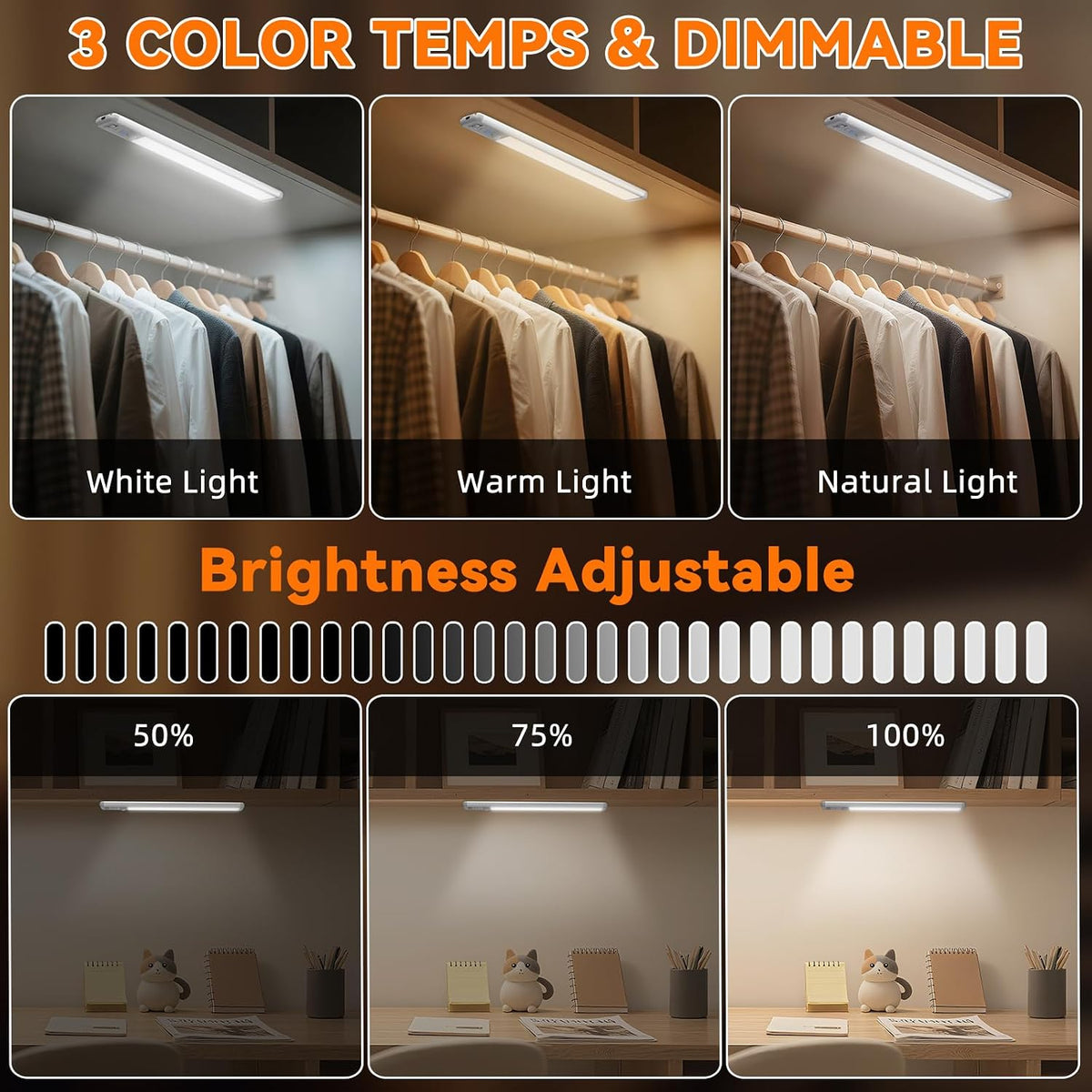 3 color temperatures (warm 2700k-style, natural, white) with 50%-100% stepless dimming