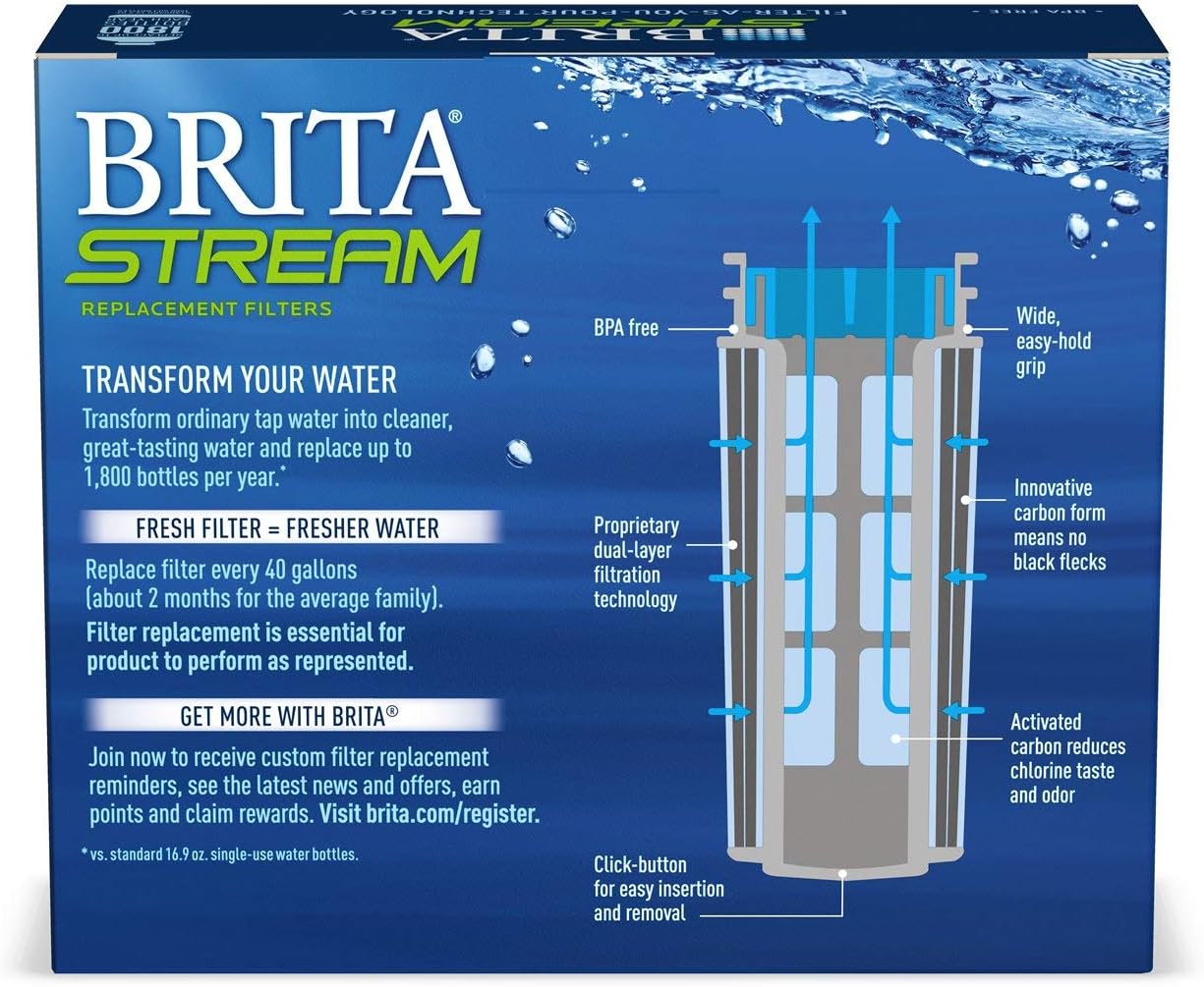 3-count multi-pack format for 6 months of uninterrupted filtered water