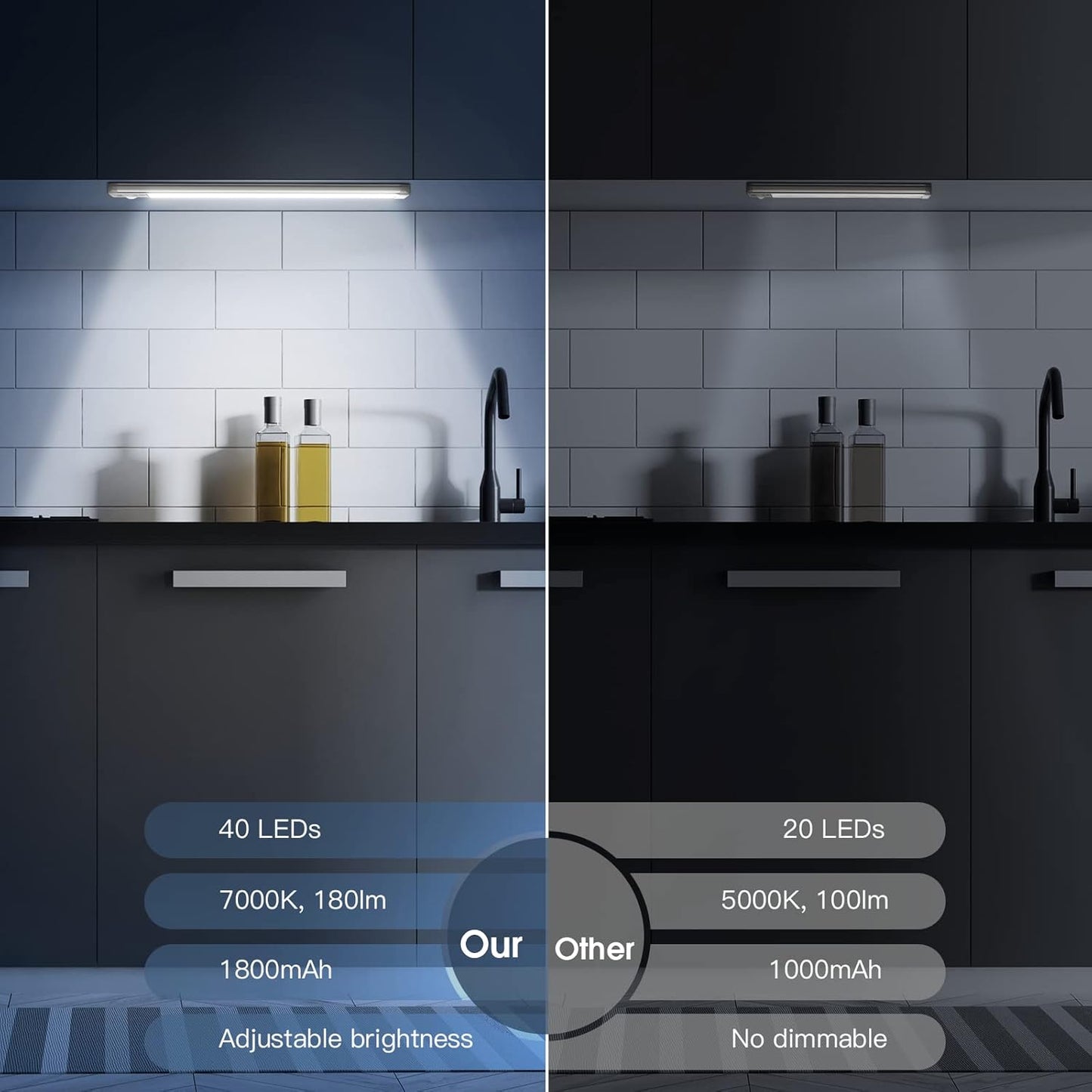 3-mode operation: motion sensor, always-on, and off