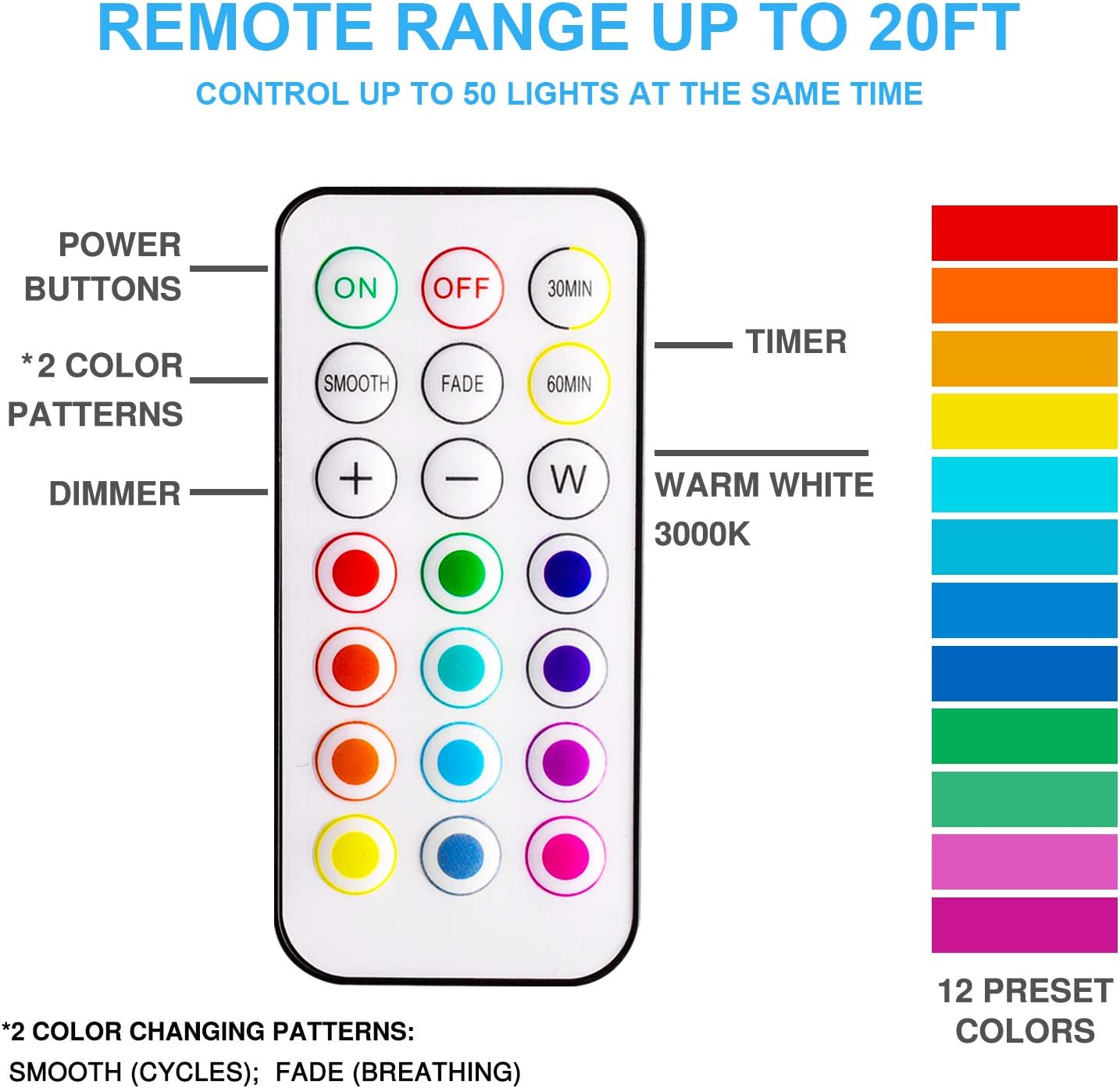 30- and 60-minute auto-off timer, 100-hour battery life on 3 aa batteries per puck