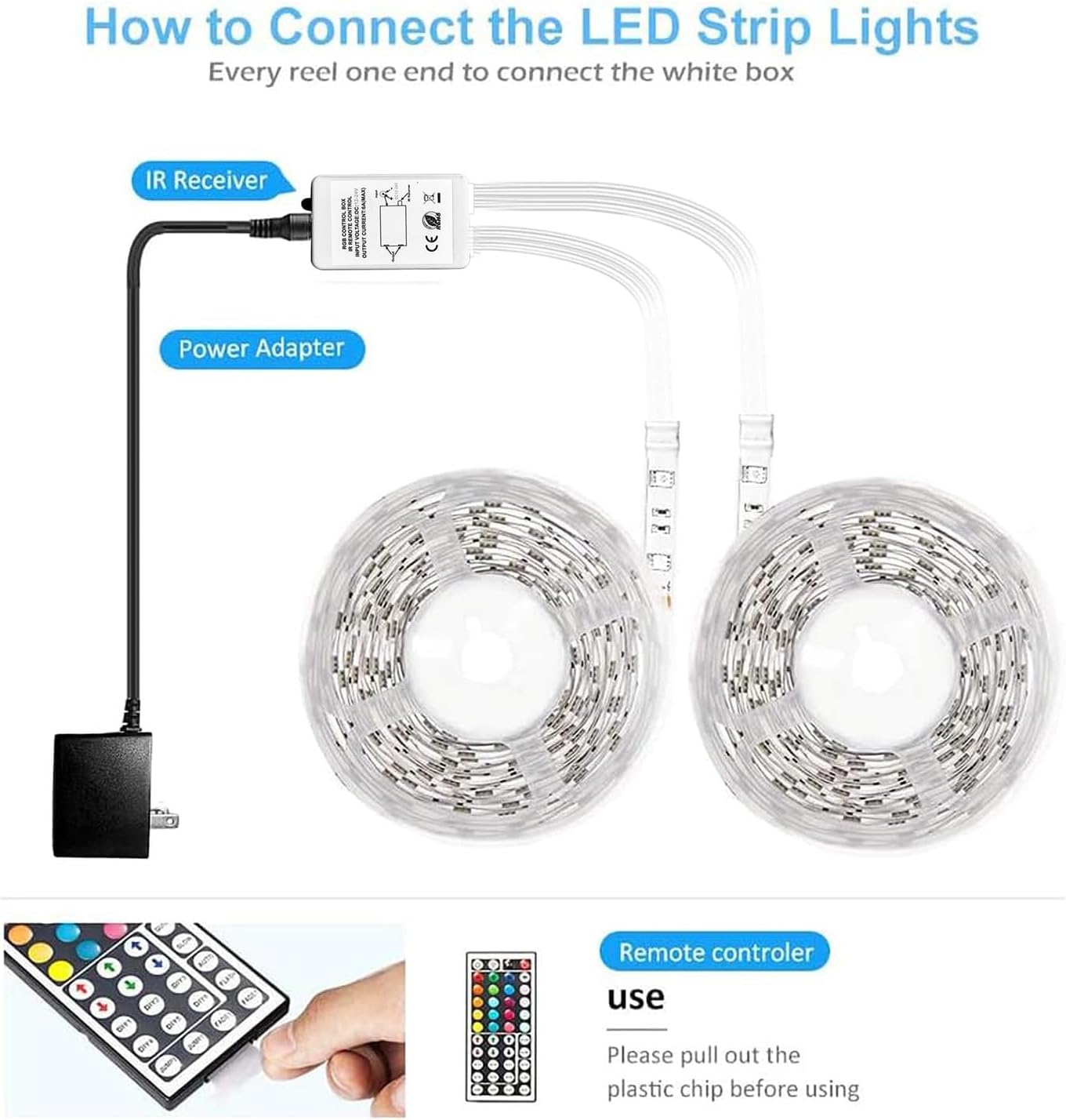 300 led light sources across flexible tape strips