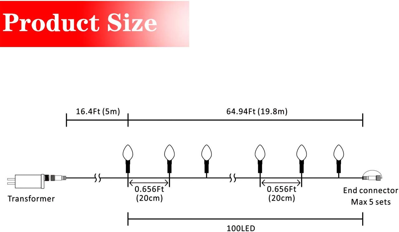 30v low-voltage ul 588 certified adapter, 5w total draw, non-replaceable integrated leds