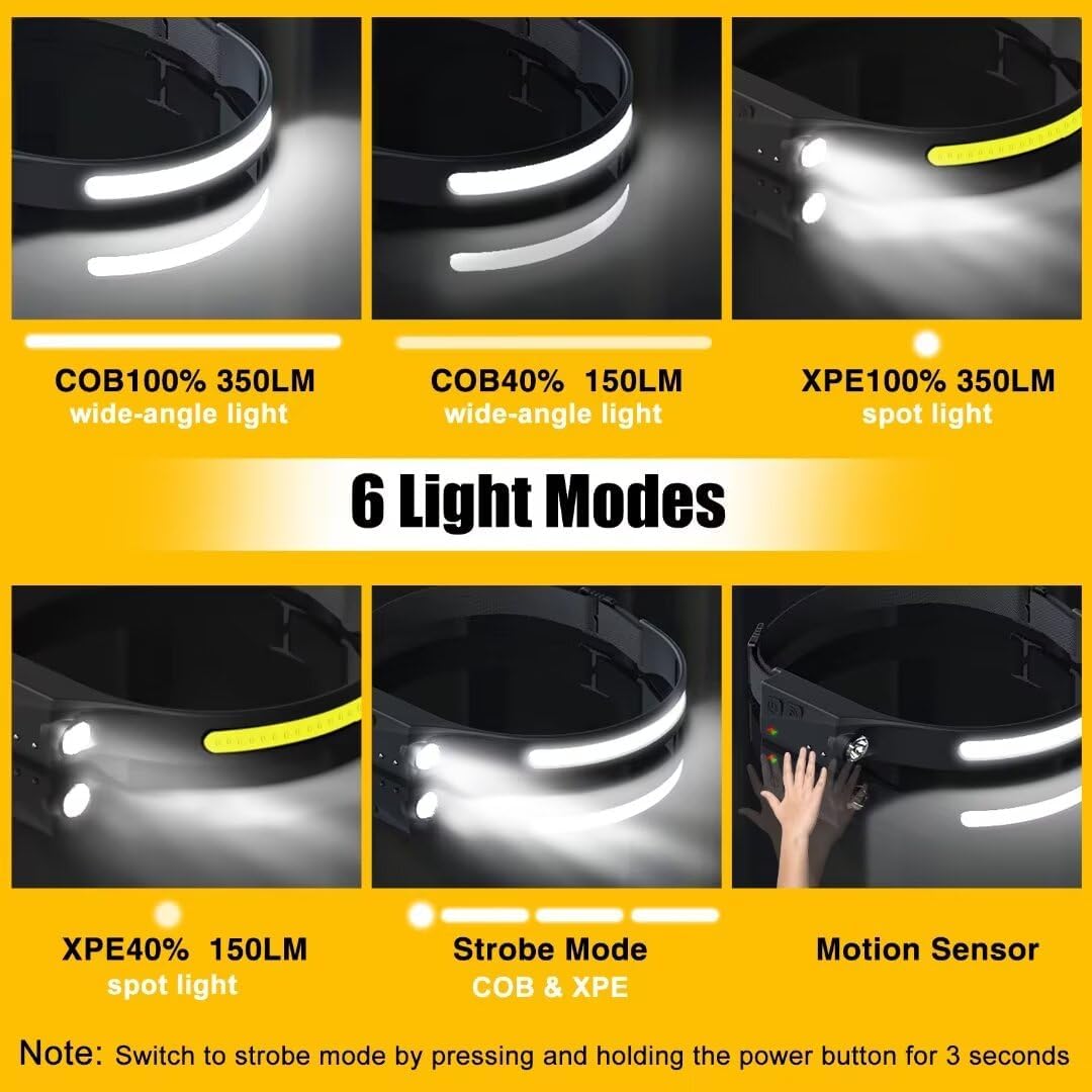350-lumen led output at 3.5w from rechargeable lithium polymer battery