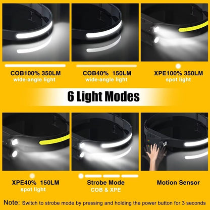 350-lumen led output at 3.5w from rechargeable lithium polymer battery