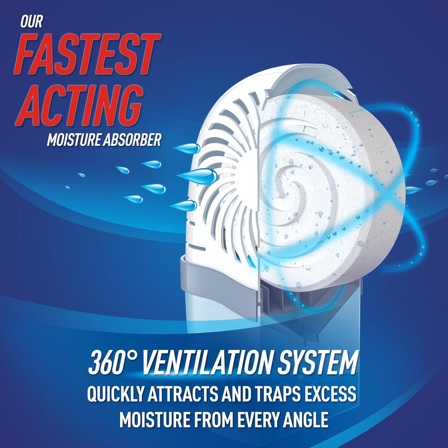 360-degree ventilation system that accelerates moisture pull from surrounding air