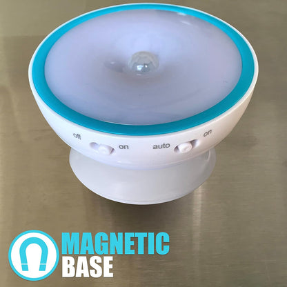 360° rotating base for adjustable light direction