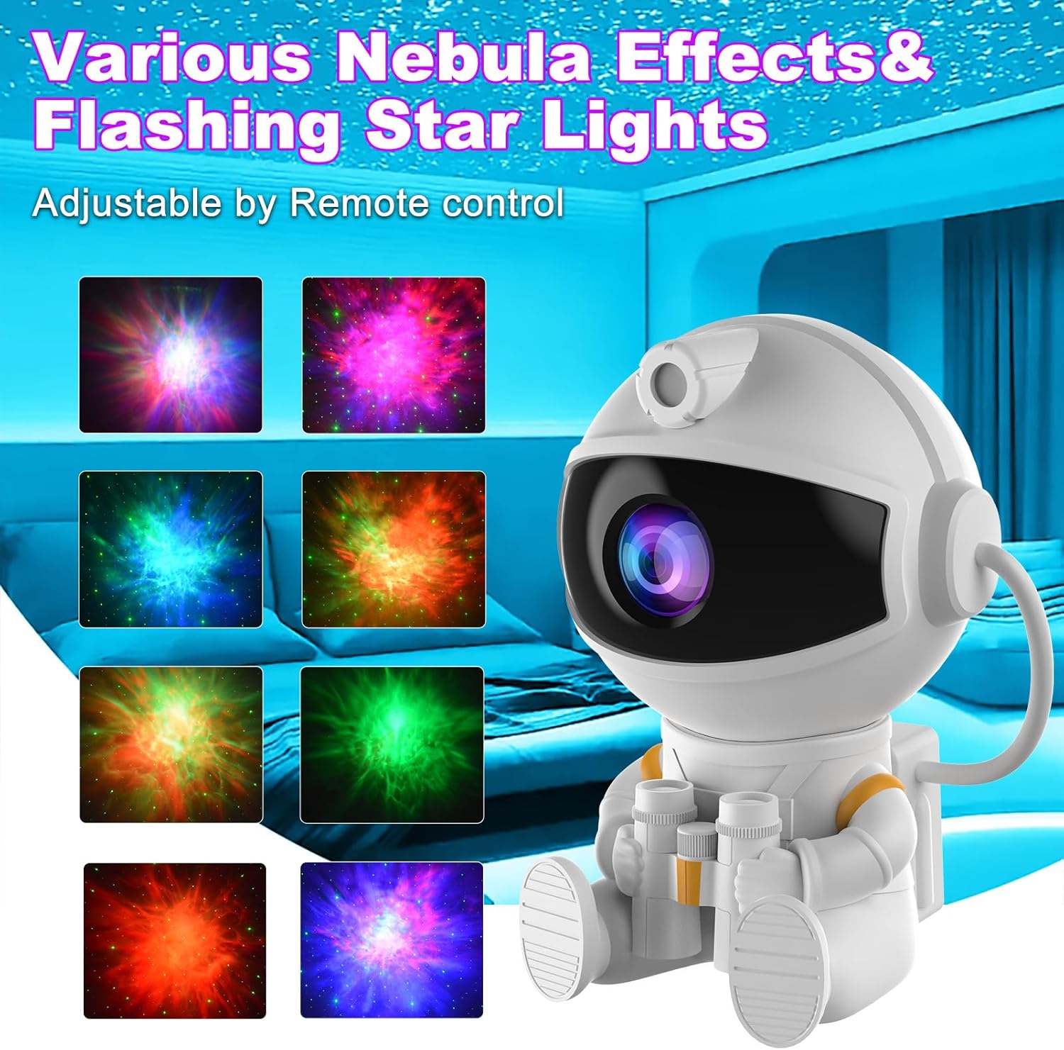 360° rotating projector head for full ceiling and wall coverage