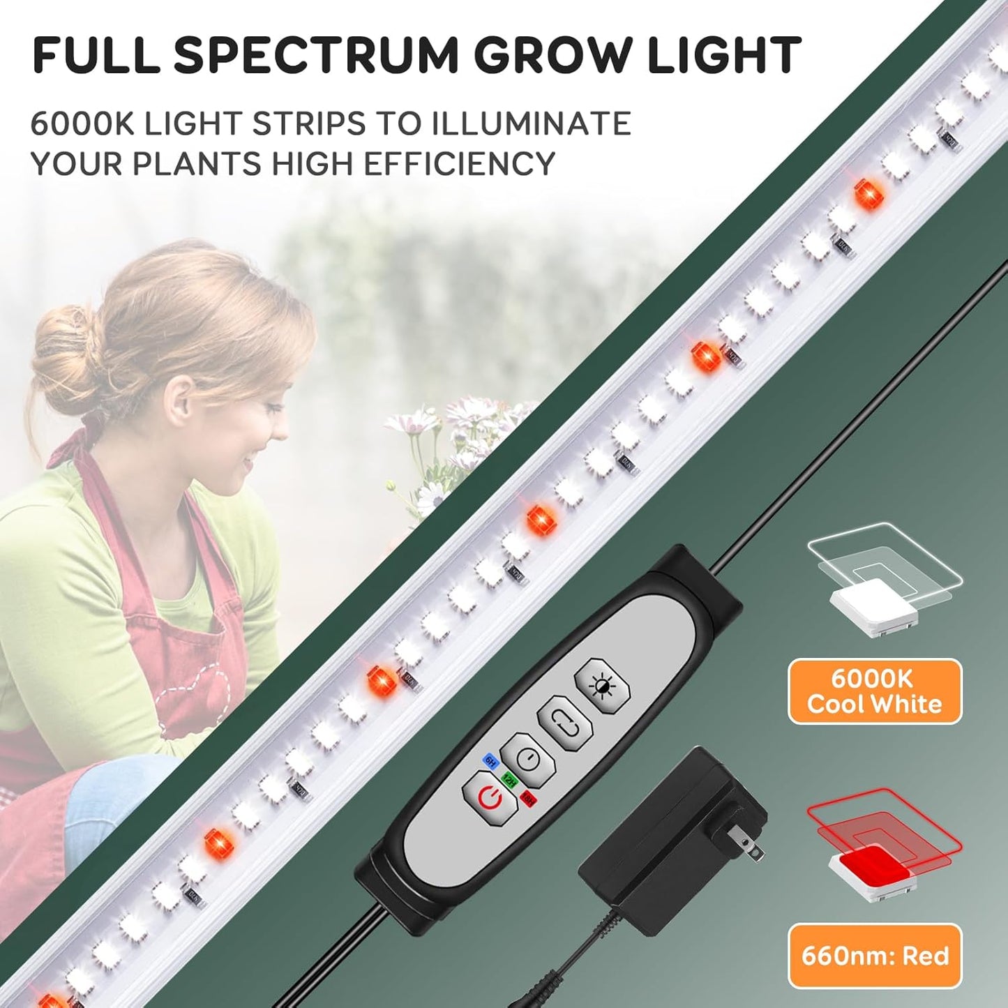 36w total output with 12v 3a adapter and 95-inch power cord for flexible placement