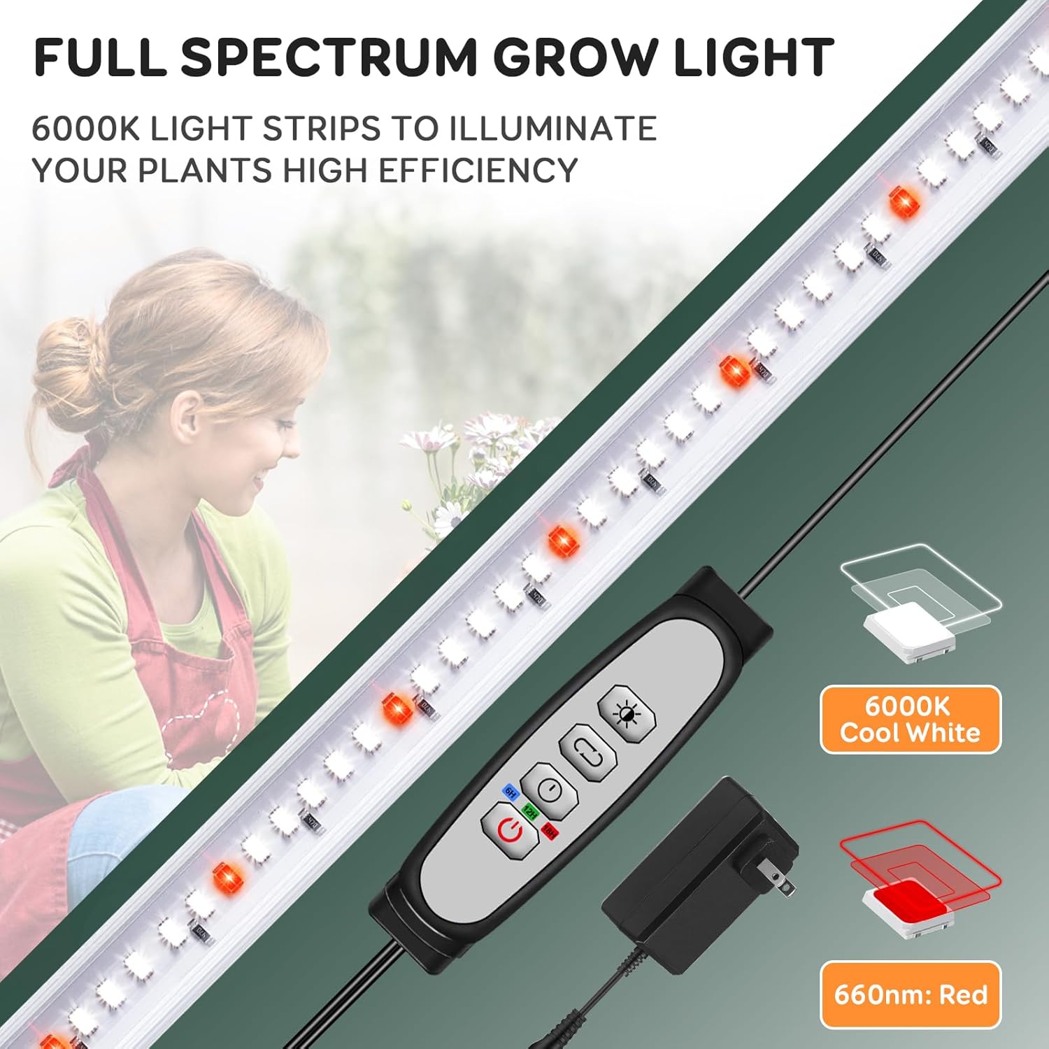 36w total output with 12v 3a adapter and 95-inch power cord for flexible placement