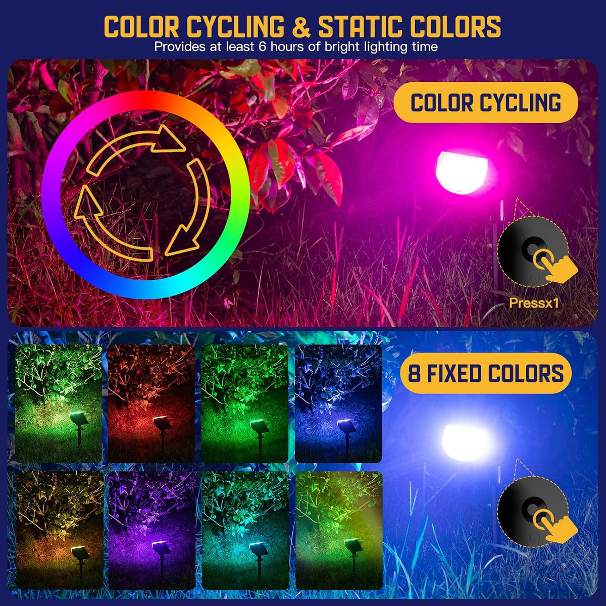 38 high-density led beads producing 600 lumens with a 120-degree vertical adjustment