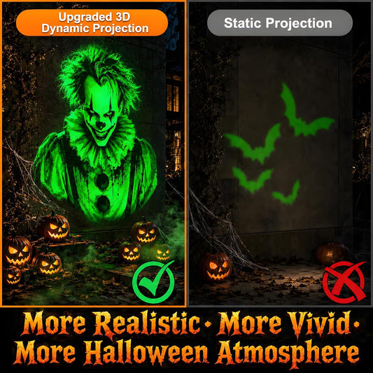 3d dynamic motion projection with vivid moving effects rather than static images