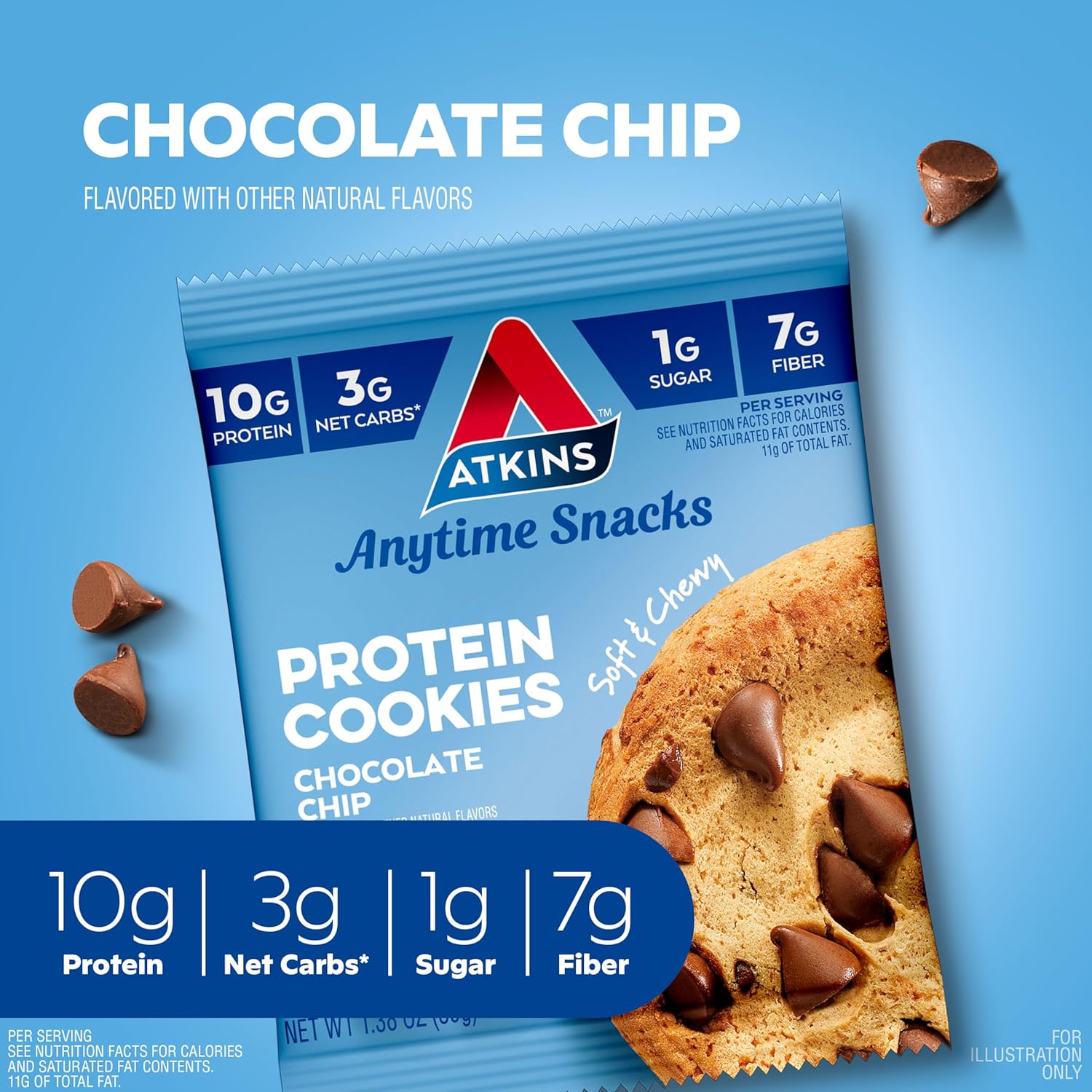 3g net carbs, keto-friendly macro profile