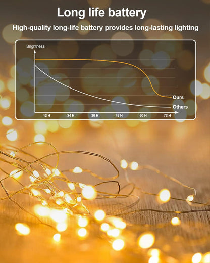 3v low-voltage insulated line that stays cool to the touch
