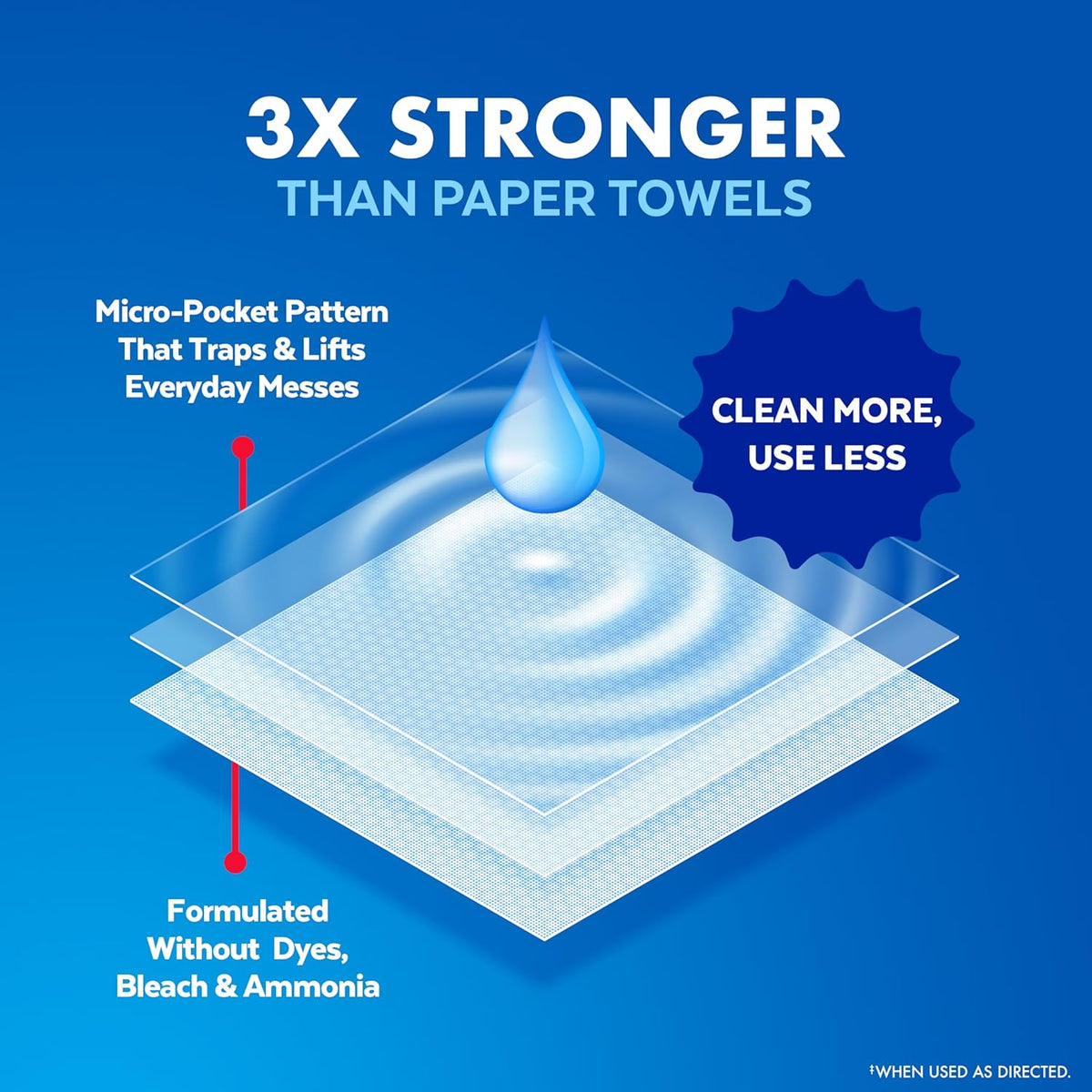 3x stronger construction than standard paper towels to resist tearing during scrubbing