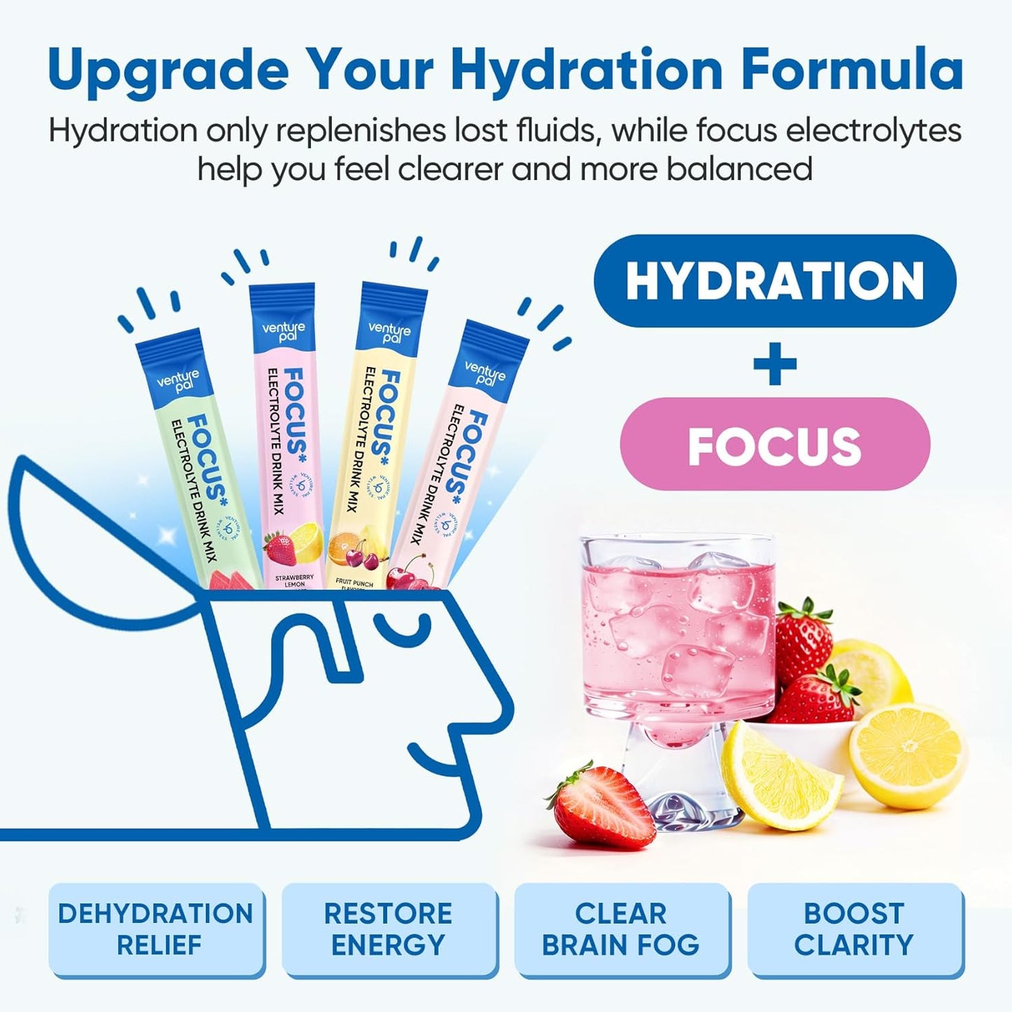 4 added vitamins: b6, b9 (folate), b12, and vitamin c