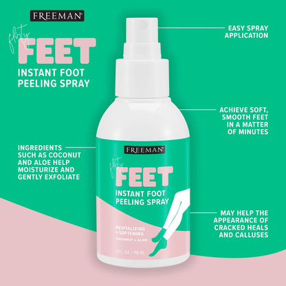 4 fl oz bottle delivering 50+ applications per unit