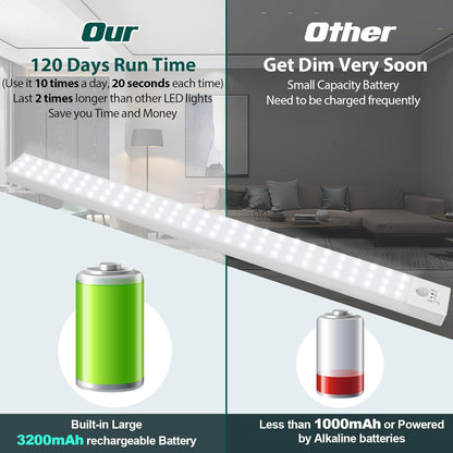 4-mode slide switch (on/off/auto night/auto day & night)