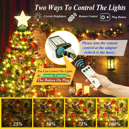 4 selectable brightness levels (25%, 50%, 75%, 100%)