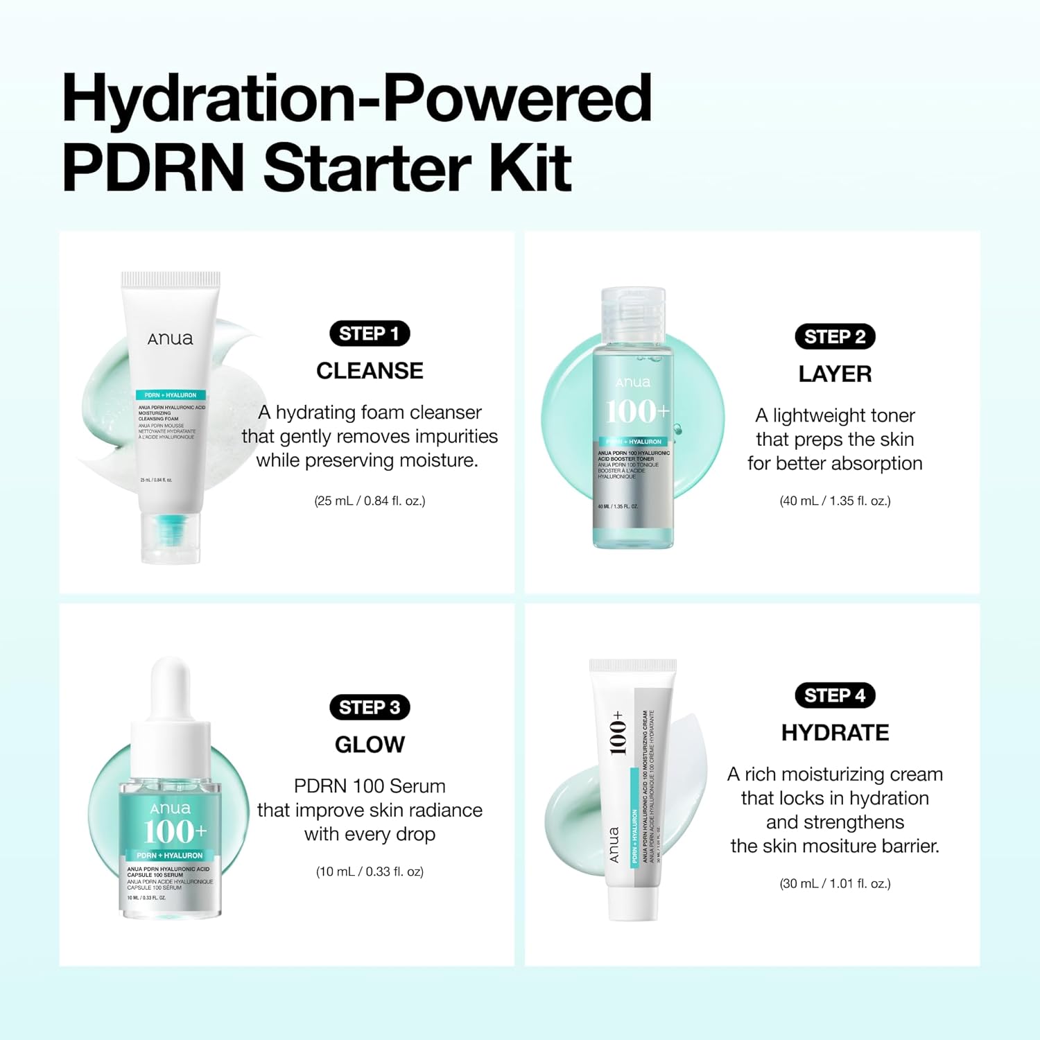 4-step complete regimen: cleansing foam, moisture booster toner, plumping serum, moisture cream