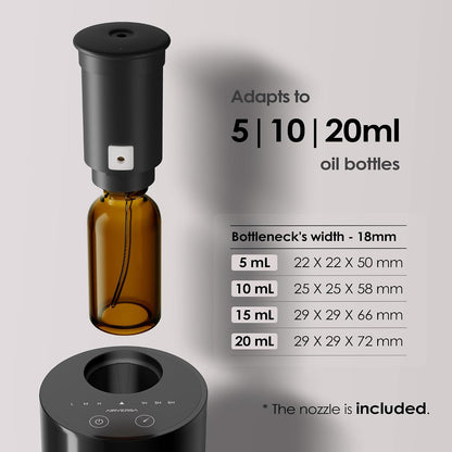 4 timer settings (3 auto-off timers + timer-off mode) operated via touch controls