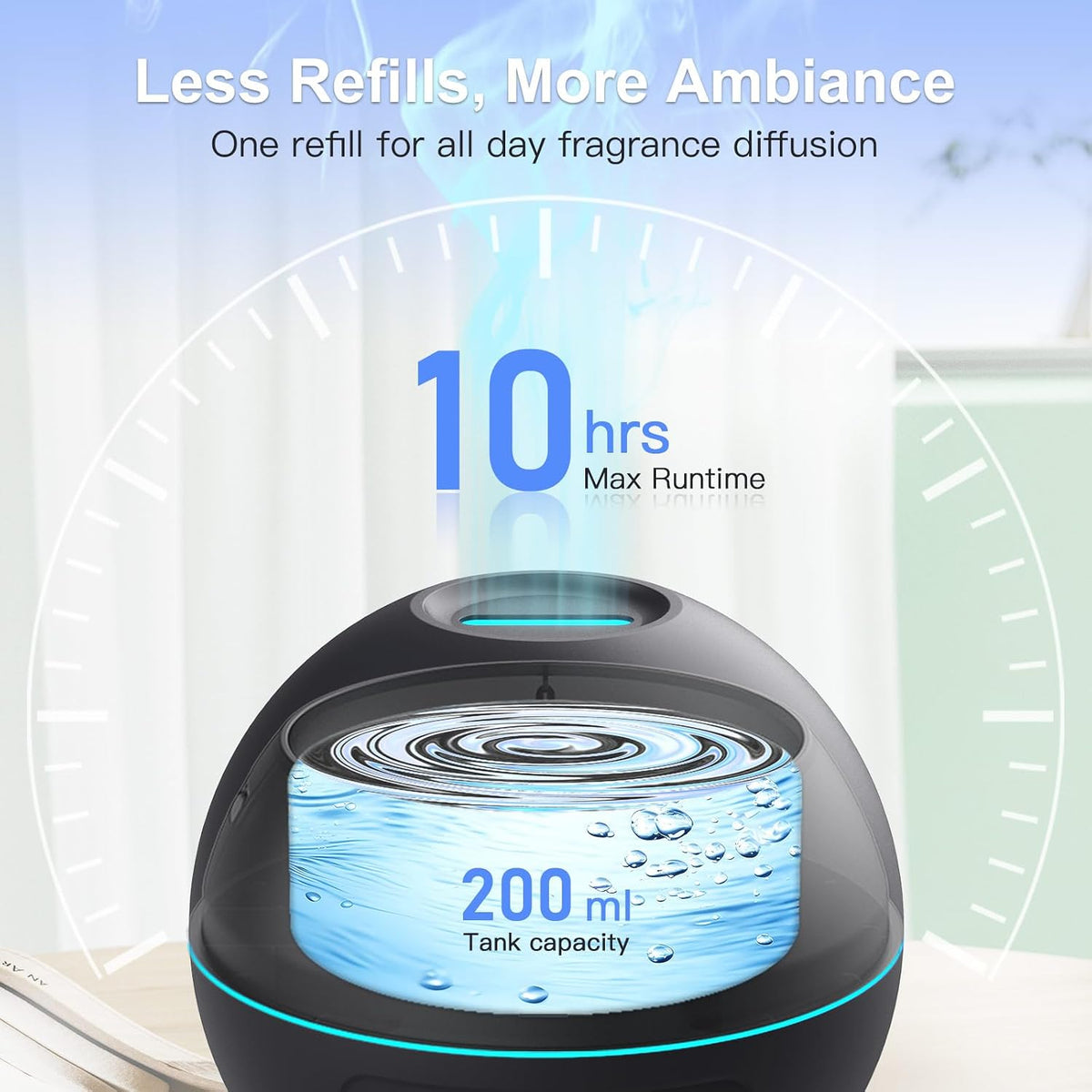 4 touch-controlled timer settings: 1h, 2h, 3h, and continuous