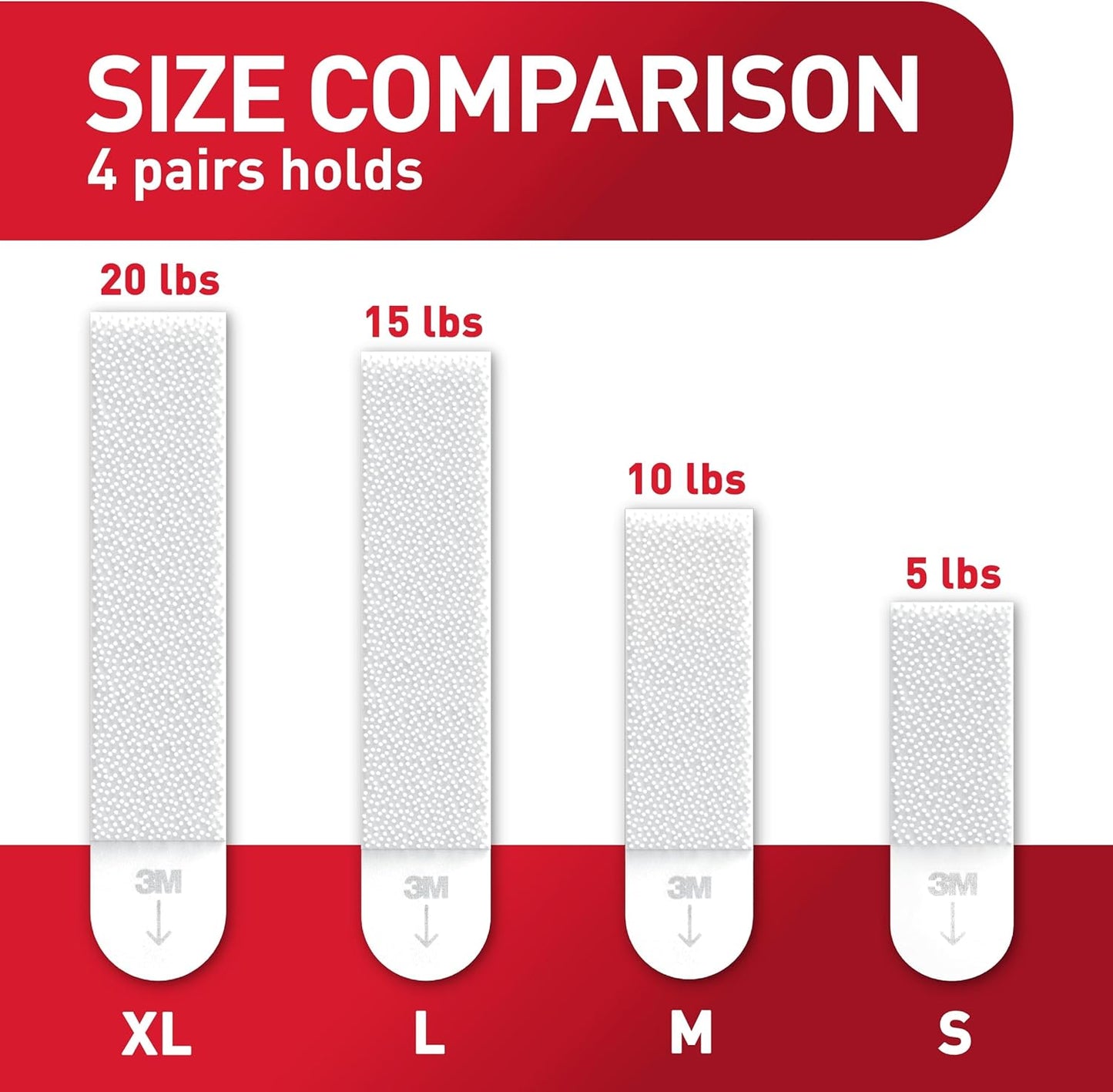 40% more adhesive holding power compared to command large picture hanging strips