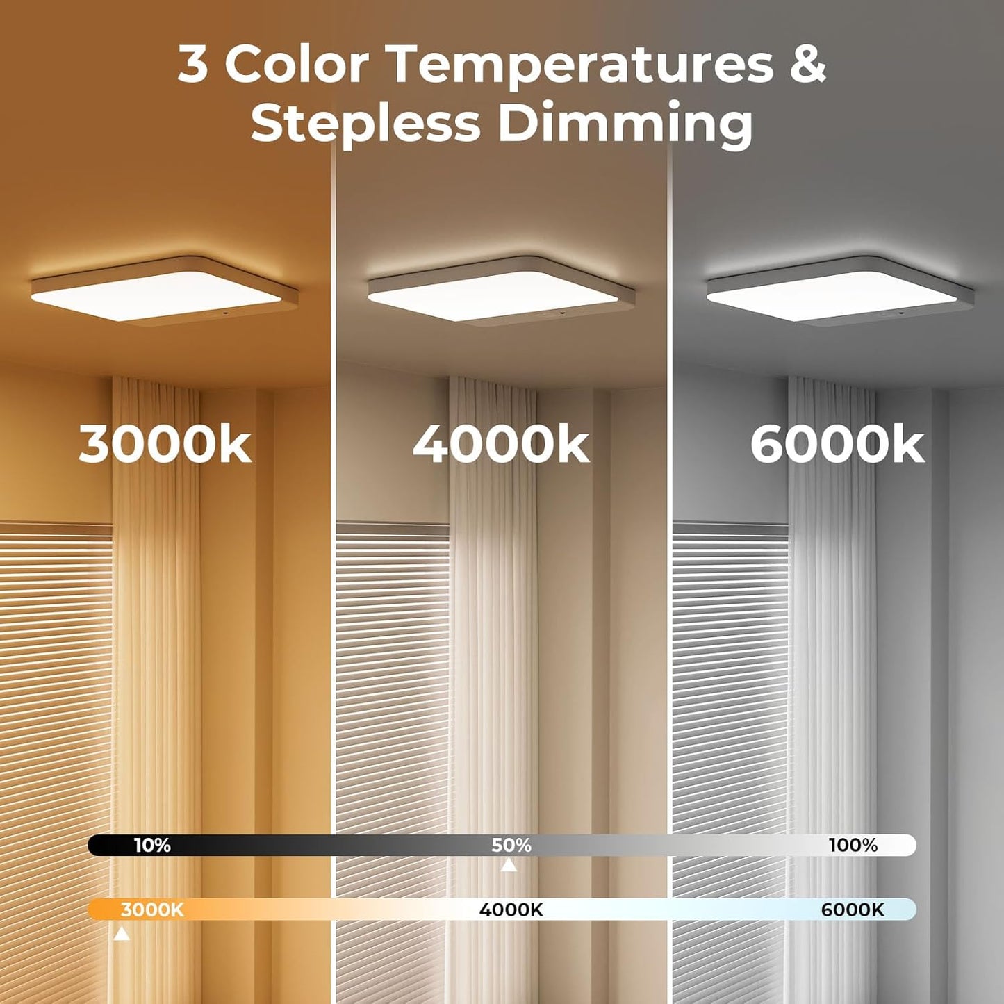 400 lumen led output at 1.5w with 40 led sources and energy-efficient 266.67 lumens/watt rating