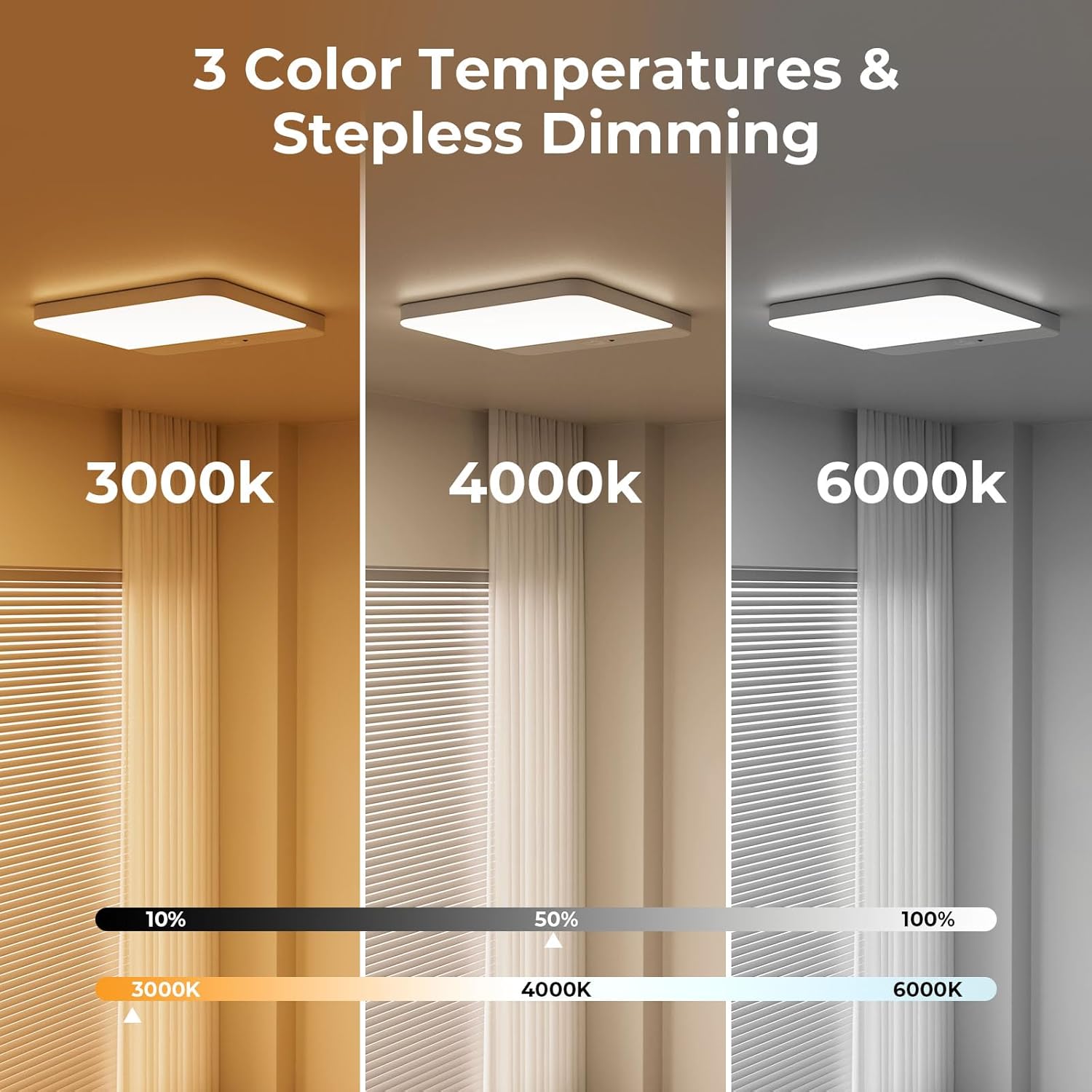 400 lumen led output at 1.5w with 40 led sources and energy-efficient 266.67 lumens/watt rating