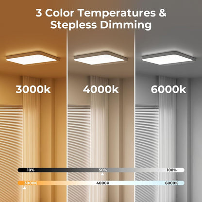 400 lumen led output at 1.5w with 40 led sources and energy-efficient 266.67 lumens/watt rating