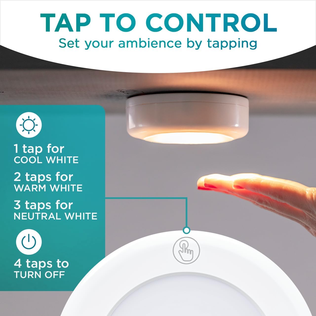 45-lumen led light source with 3000k warm white color temperature