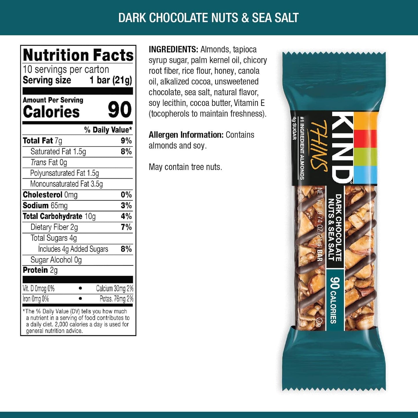 4g of sugar and 90 calories per bar