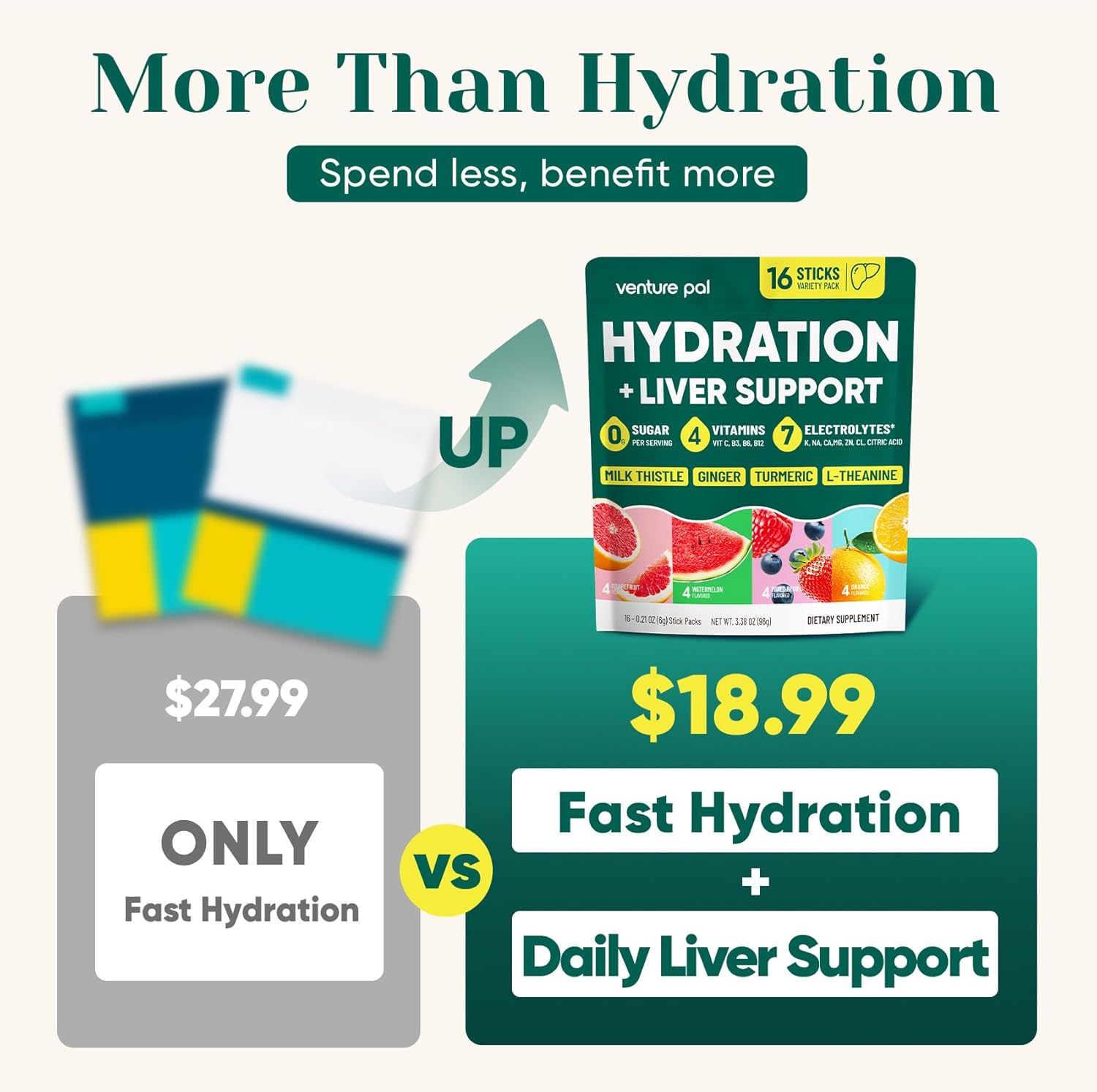 5 added vitamins: b3, b5, b6, b12, and c for energy and immune support