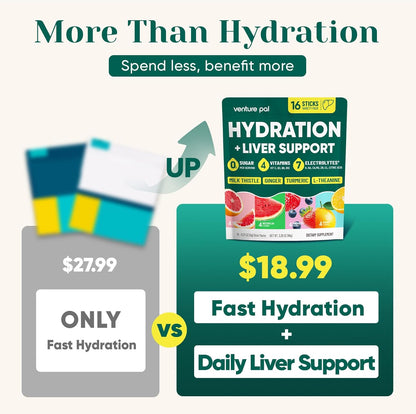 5 added vitamins: b3, b5, b6, b12, and c for energy and immune support