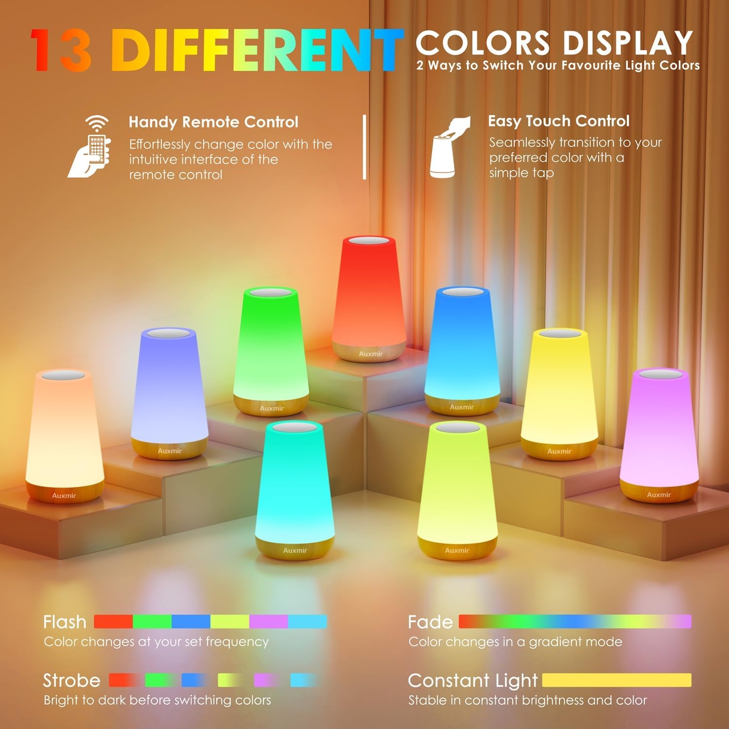 5 adjustable brightness levels up to 500 lumens at 3w