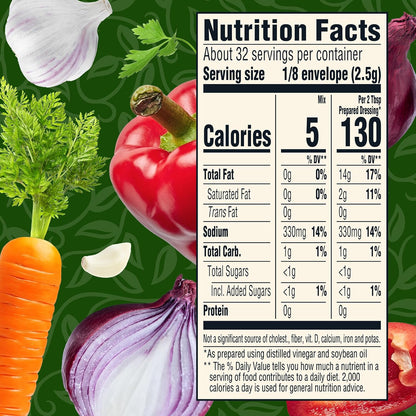 5 calories per 1 oz prepared serving