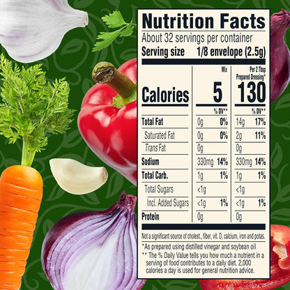5 calories per serving for light, diet-friendly meals