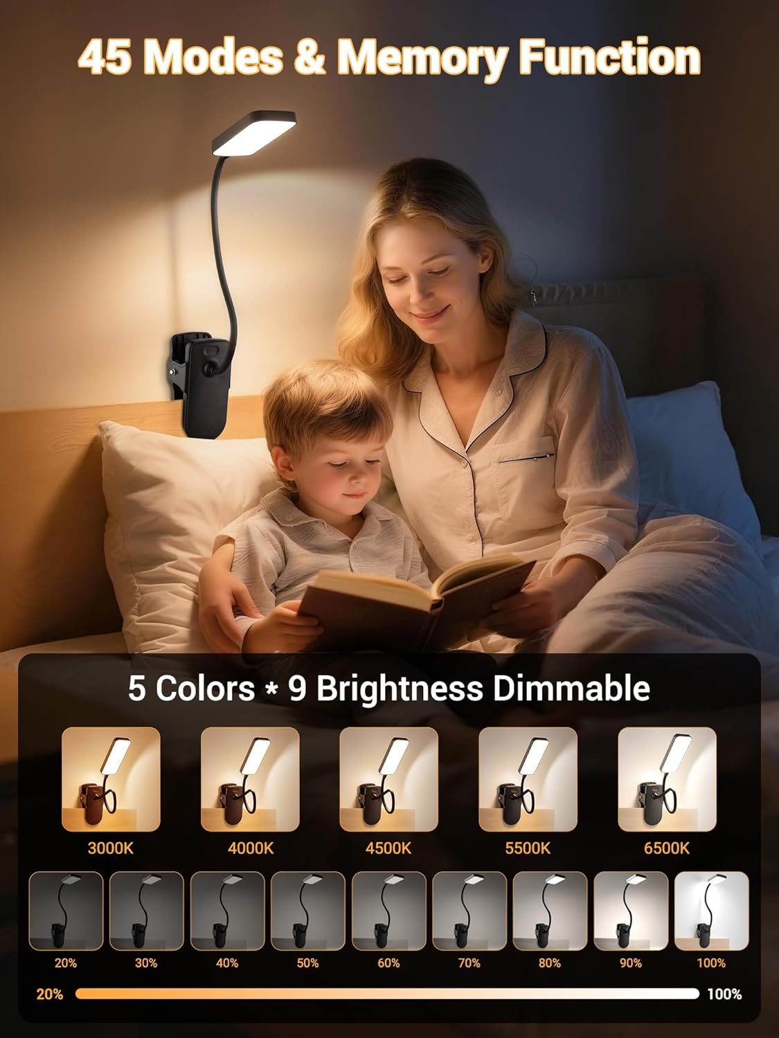 5 color temperatures (3000k–6500k) and 9 brightness levels = 45 lighting modes with memory function