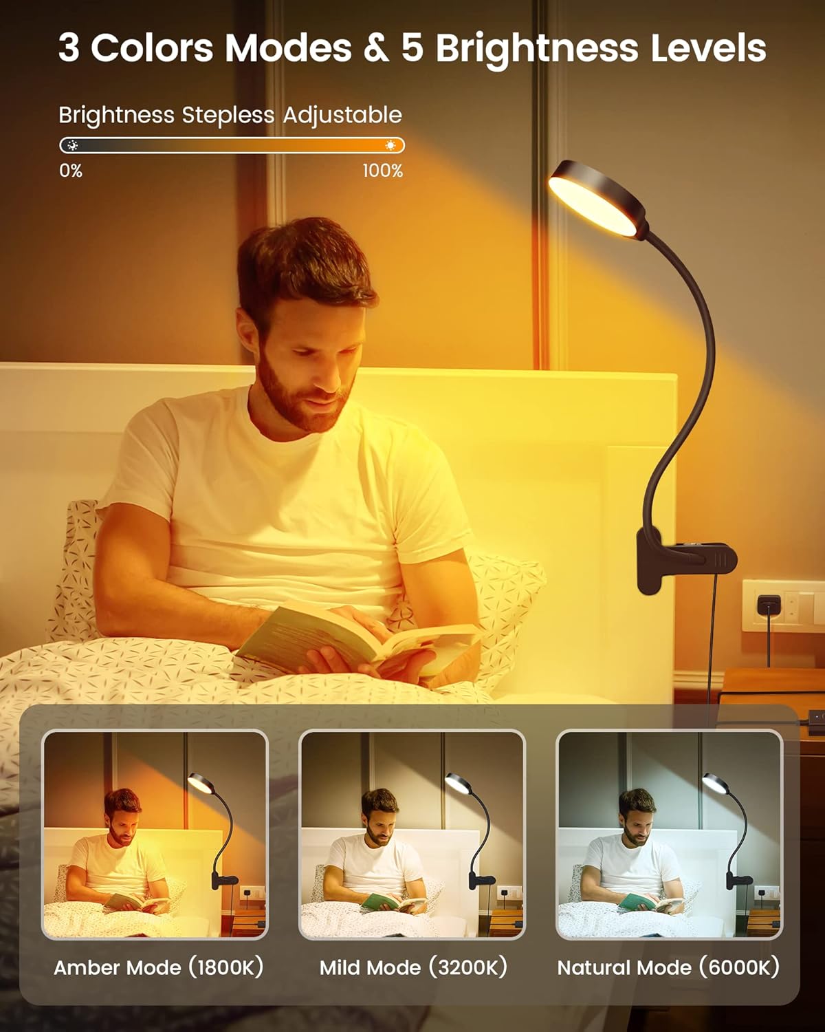 5 dimmable brightness levels controlled via touch and inline controller